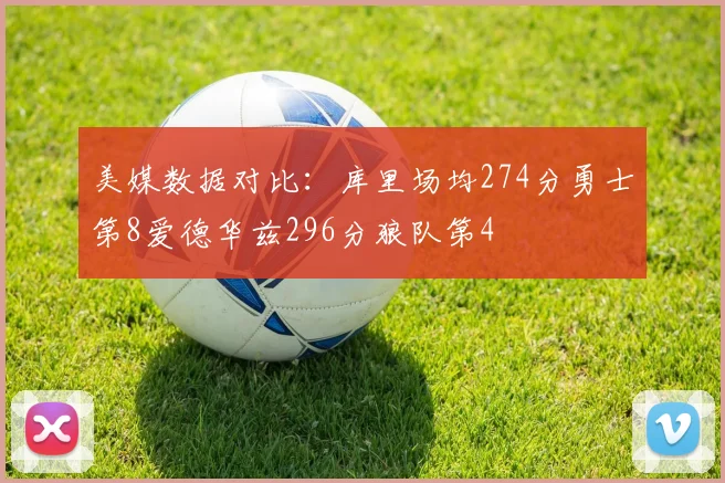 美媒数据对比：库里场均274分勇士第8爱德华兹296分狼队第4